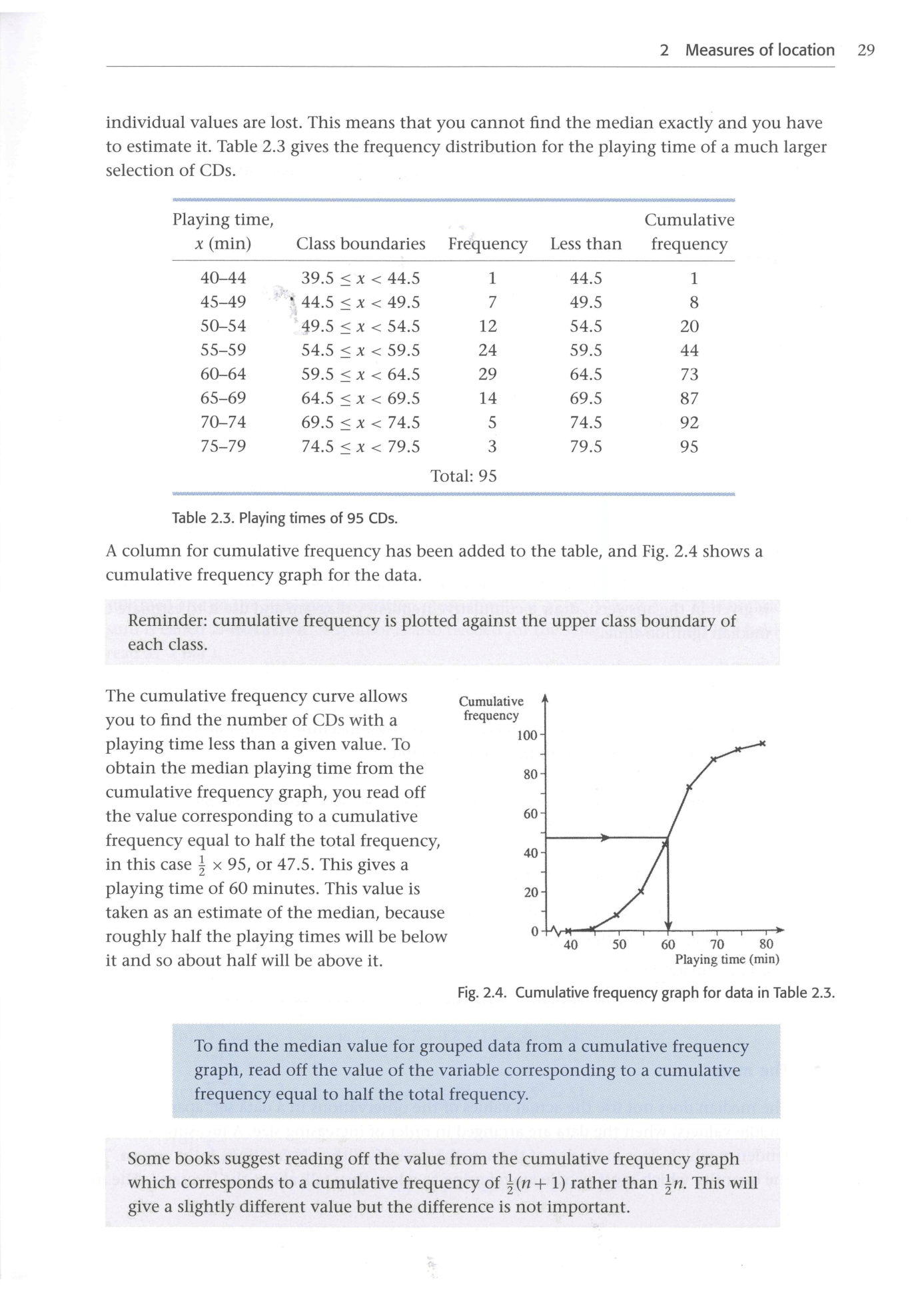 Cambridge Statistics